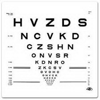 mi a tábla neve a látás mérésére csökkent látáskezelés